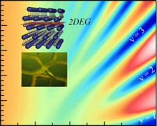 thin_films_heterointerfaces