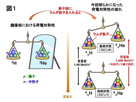 JPN_Fig1