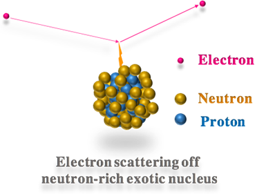 fig2_EN