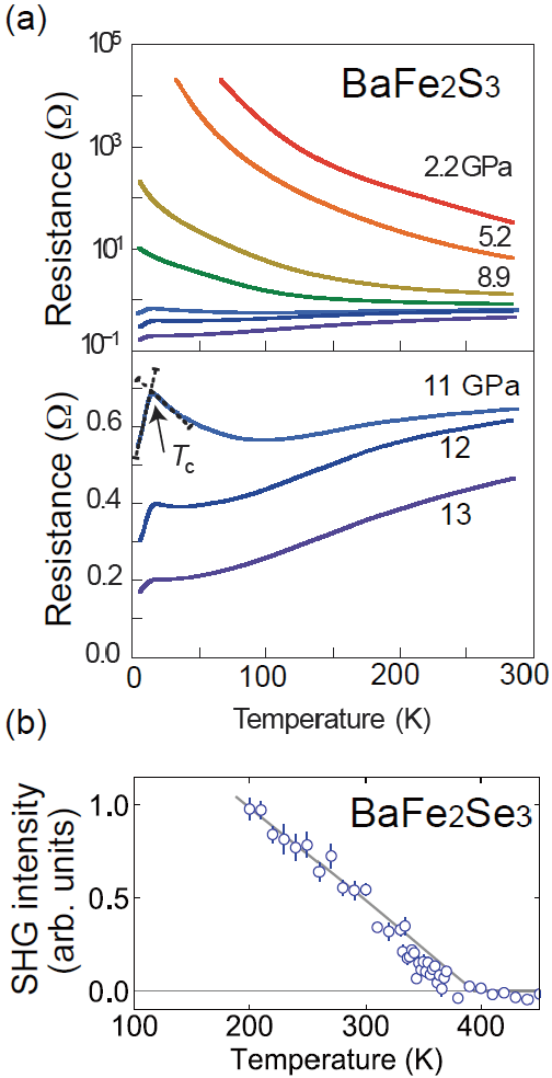 fig_2