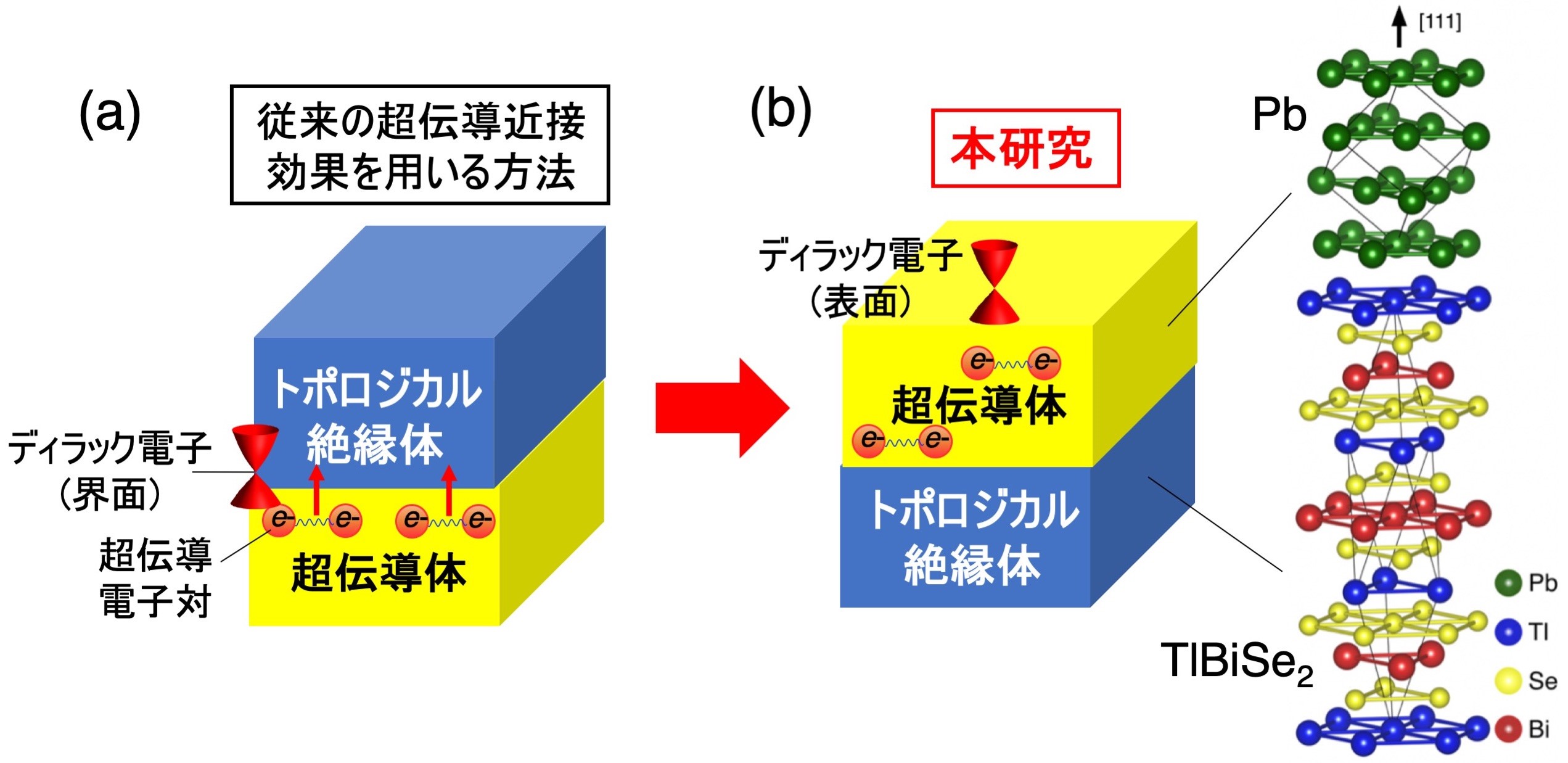 fig1