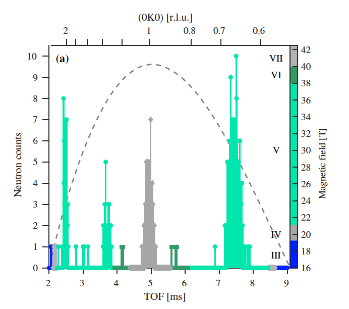 fig_1