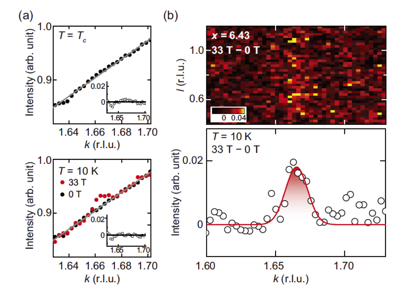 fig_1