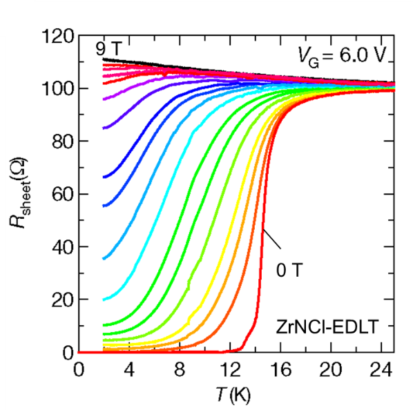 fig_2