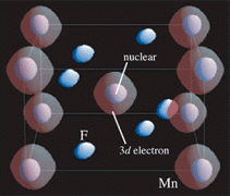 crystal_structure