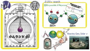 particle_neutrino