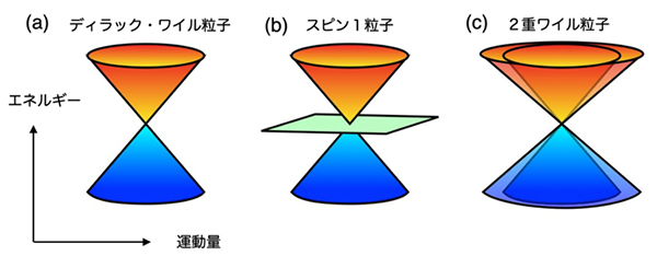 press20190221_01_CoSi