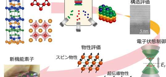 Figure1_6