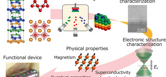 Figure1_6en