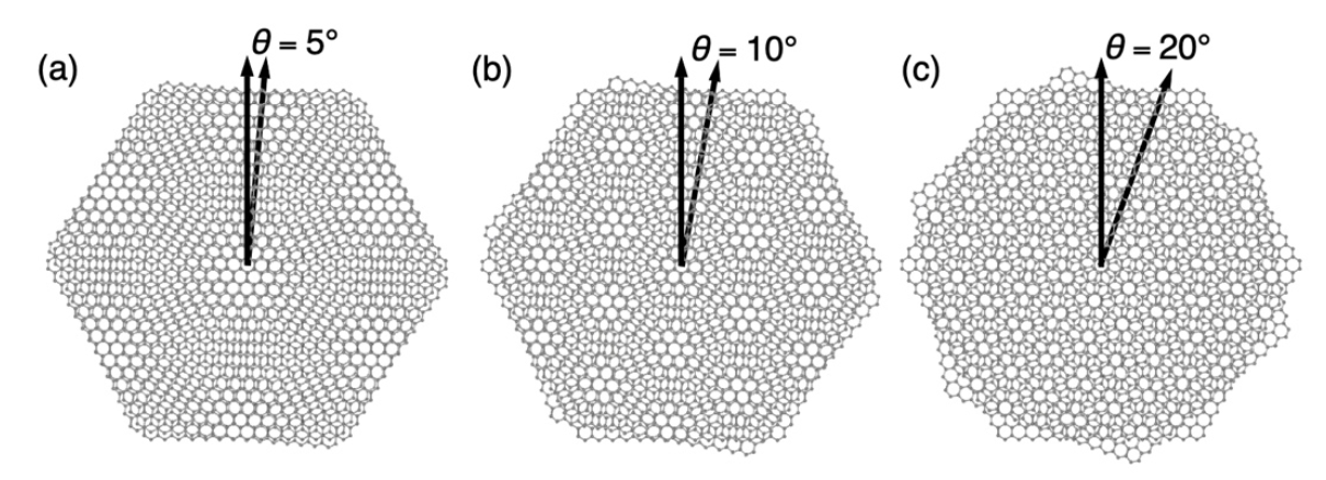 fig1