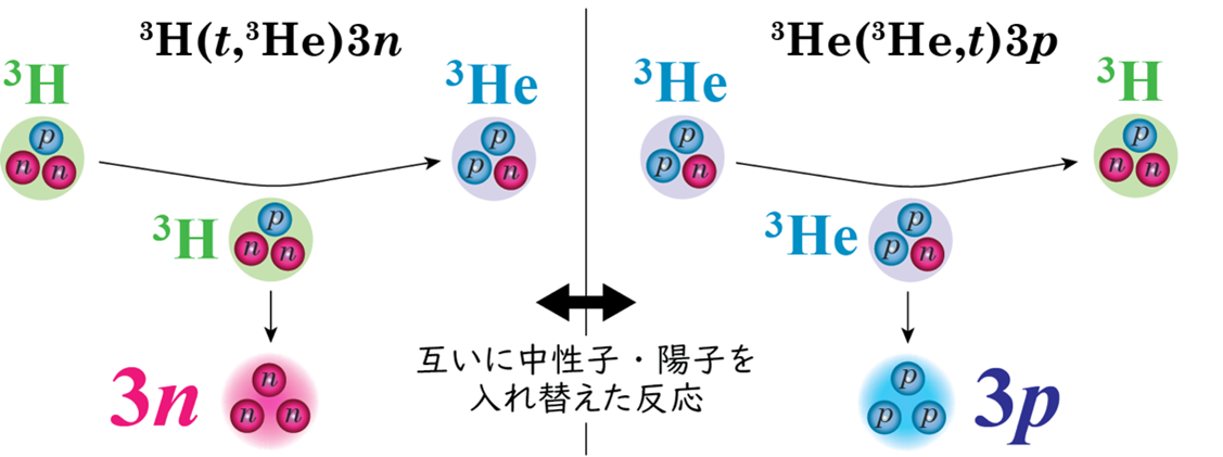 fig1