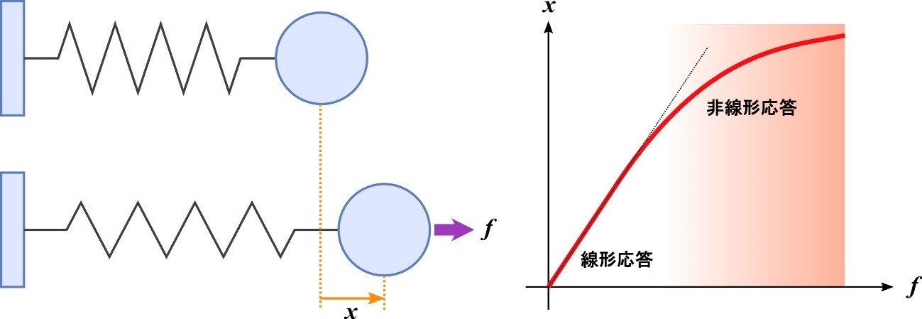 fig1