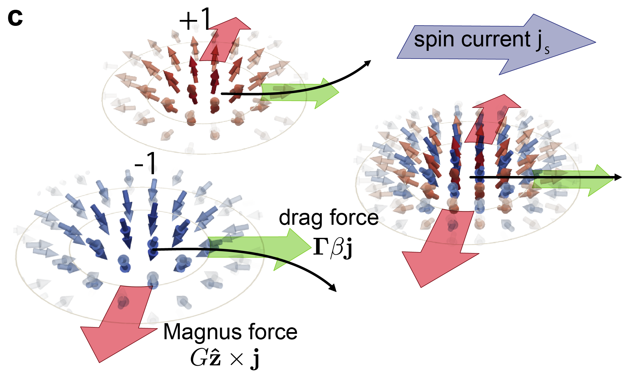 fig1